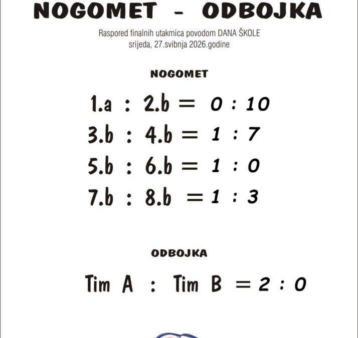 Rezultati finalnih utakmica – Dan škole